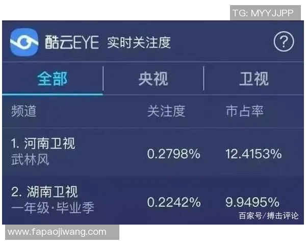 山东省体育明星排行榜揭晓各大运动员成就与影响力分析