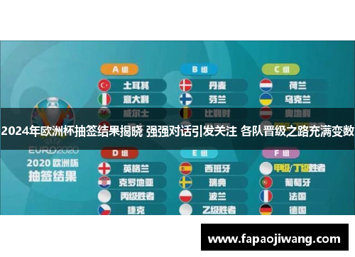 2024年欧洲杯抽签结果揭晓 强强对话引发关注 各队晋级之路充满变数