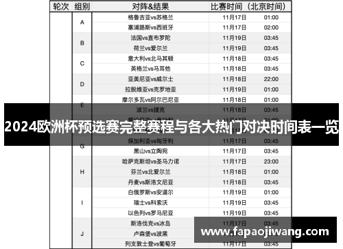 2024欧洲杯预选赛完整赛程与各大热门对决时间表一览