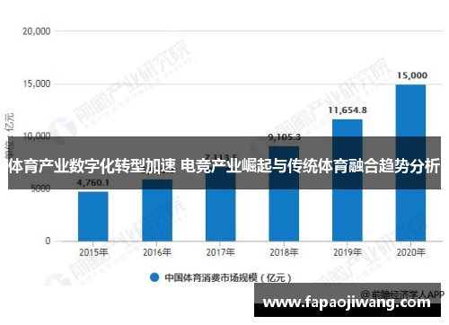 体育产业数字化转型加速 电竞产业崛起与传统体育融合趋势分析